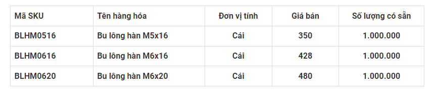gia-dinh-han-dong